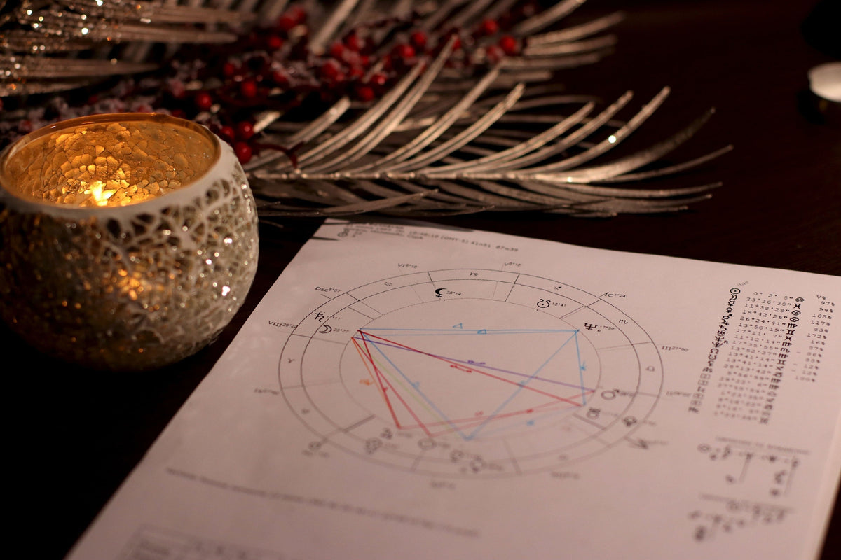 Piedras de Nacimiento y Astrología Real: Más allá del Signo Solar