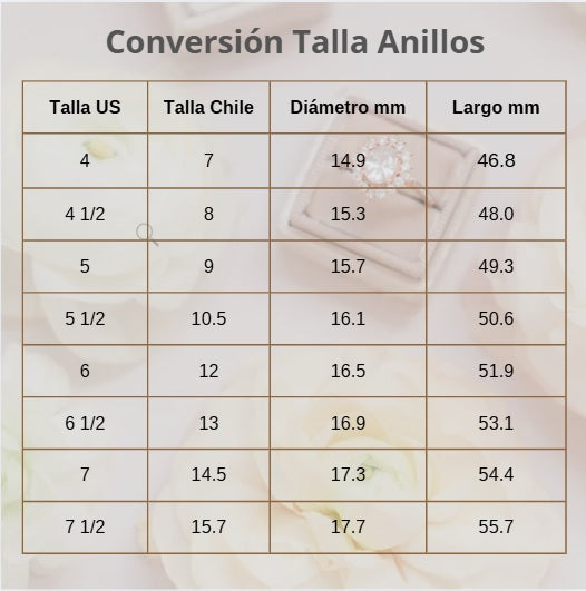 Anillo medio cintillo de oro 18k con piedras a elección - 2g